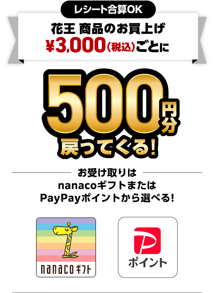 レシート合算OK、花王商品のお買上げ3,000円（税込）ごとに500円分戻ってくる！
                    お受け取りはnanacoギフトまたはPayPayポイントから選べる！